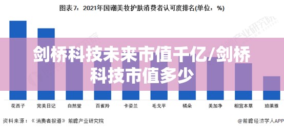 剑桥科技未来市值千亿/剑桥科技市值多少 剑桥科技未来市值千亿/剑桥科技市值多少