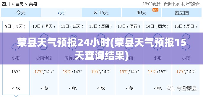 荣县天气预报24小时(荣县天气预报15天查询结果)