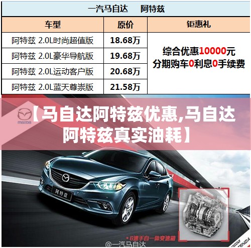 【马自达阿特兹优惠,马自达阿特兹真实油耗】 【马自达阿特兹优惠,马自达阿特兹真实油耗】