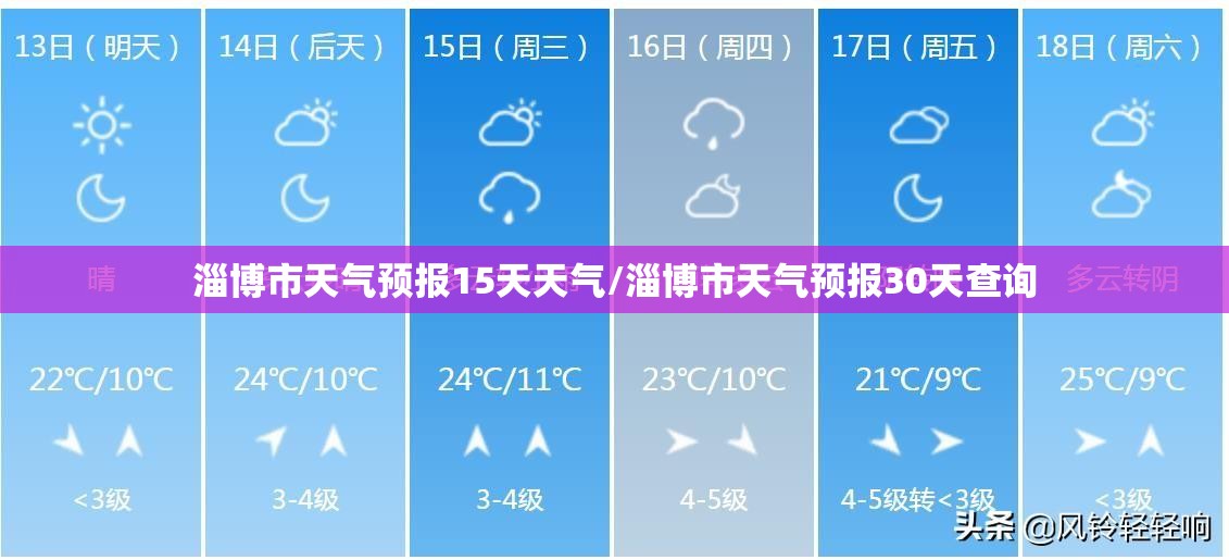 淄博市天气预报15天天气/淄博市天气预报30天查询 淄博市天气预报15天天气/淄博市天气预报30天查询