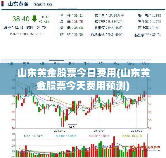 山东黄金股票今日费用(山东黄金股票今天费用预测) 山东黄金股票今日费用(山东黄金股票今天费用预测)