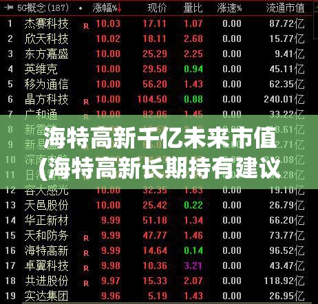 海特高新千亿未来市值(海特高新长期持有建议) 海特高新千亿未来市值(海特高新长期持有建议)
