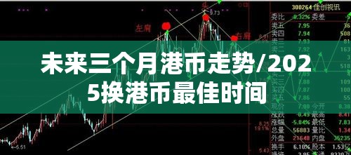 未来三个月港币走势/2025换港币最佳时间 未来三个月港币走势/2025换港币最佳时间