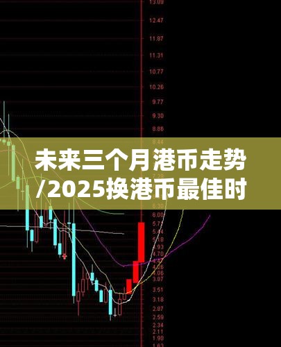 未来三个月港币走势/2025换港币最佳时间 未来三个月港币走势/2025换港币最佳时间