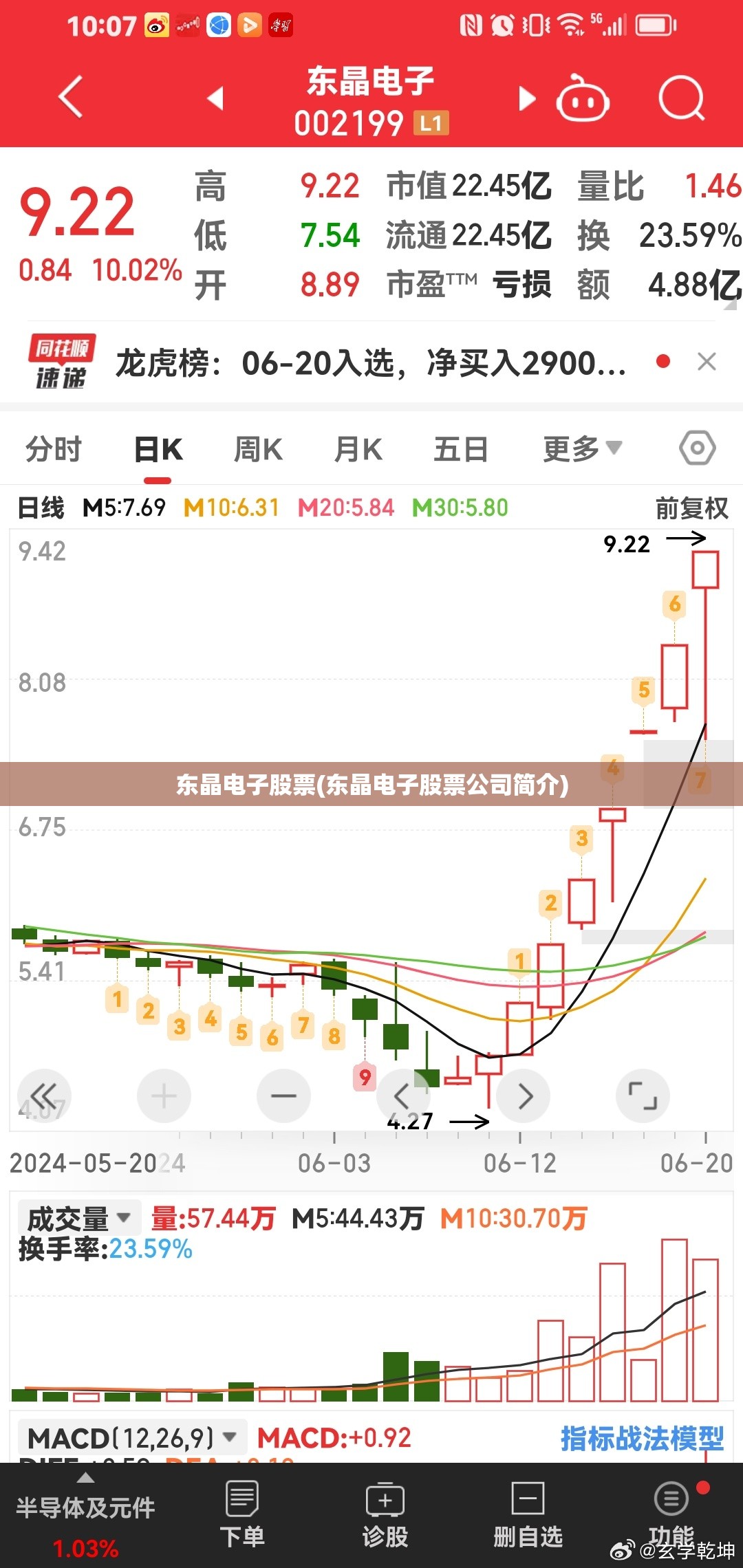 东晶电子股票(东晶电子股票公司简介) 东晶电子股票(东晶电子股票公司简介)