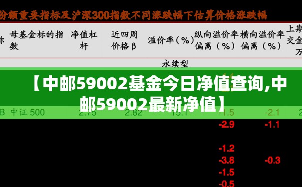 【中邮59002基金今日净值查询,中邮59002最新净值】 【中邮59002基金今日净值查询,中邮59002最新净值】