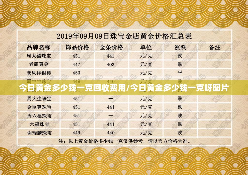今日黄金多少钱一克回收费用/今日黄金多少钱一克呀图片 今日黄金多少钱一克回收费用/今日黄金多少钱一克呀图片