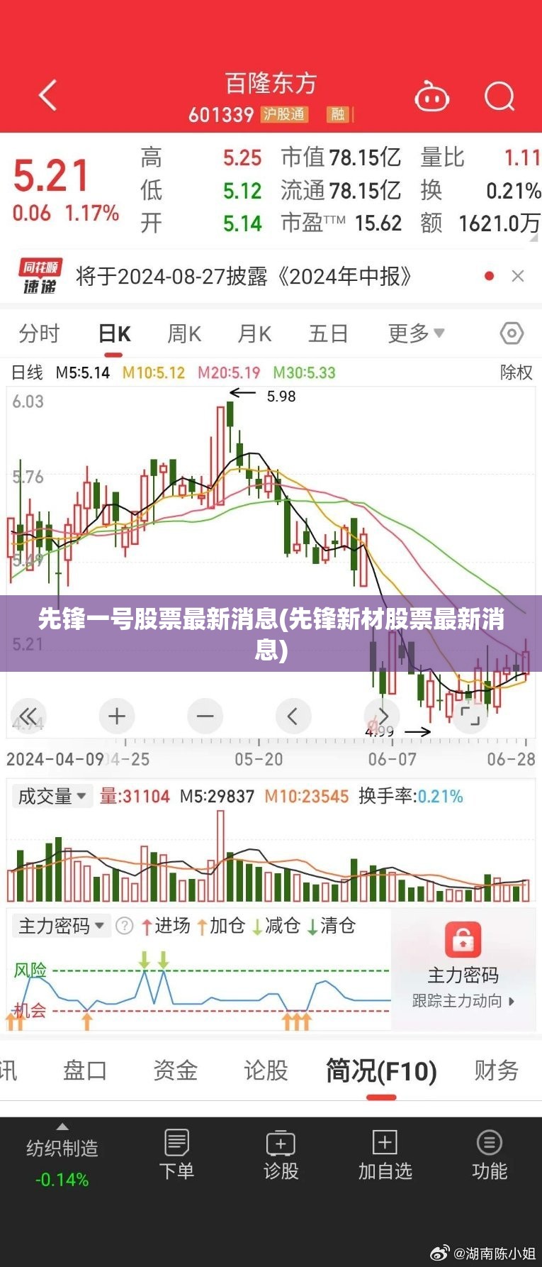 先锋一号股票最新消息(先锋新材股票最新消息) 先锋一号股票最新消息(先锋新材股票最新消息)