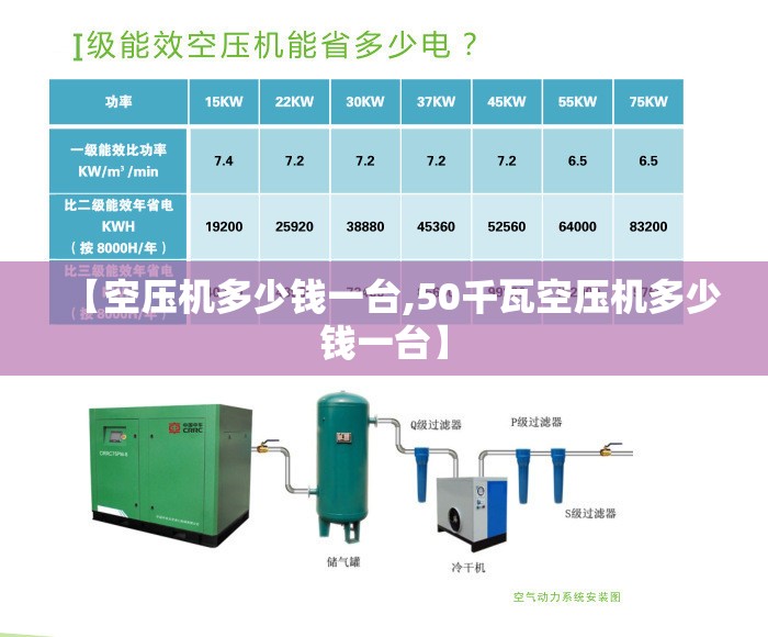 【空压机多少钱一台,50千瓦空压机多少钱一台】 【空压机多少钱一台,50千瓦空压机多少钱一台】
