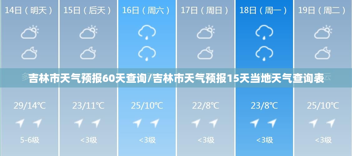 吉林市天气预报60天查询/吉林市天气预报15天当地天气查询表 吉林市天气预报60天查询/吉林市天气预报15天当地天气查询表