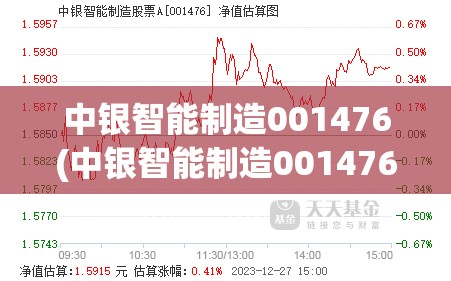 中银智能制造001476(中银智能制造001476持仓) 中银智能制造001476(中银智能制造001476持仓)