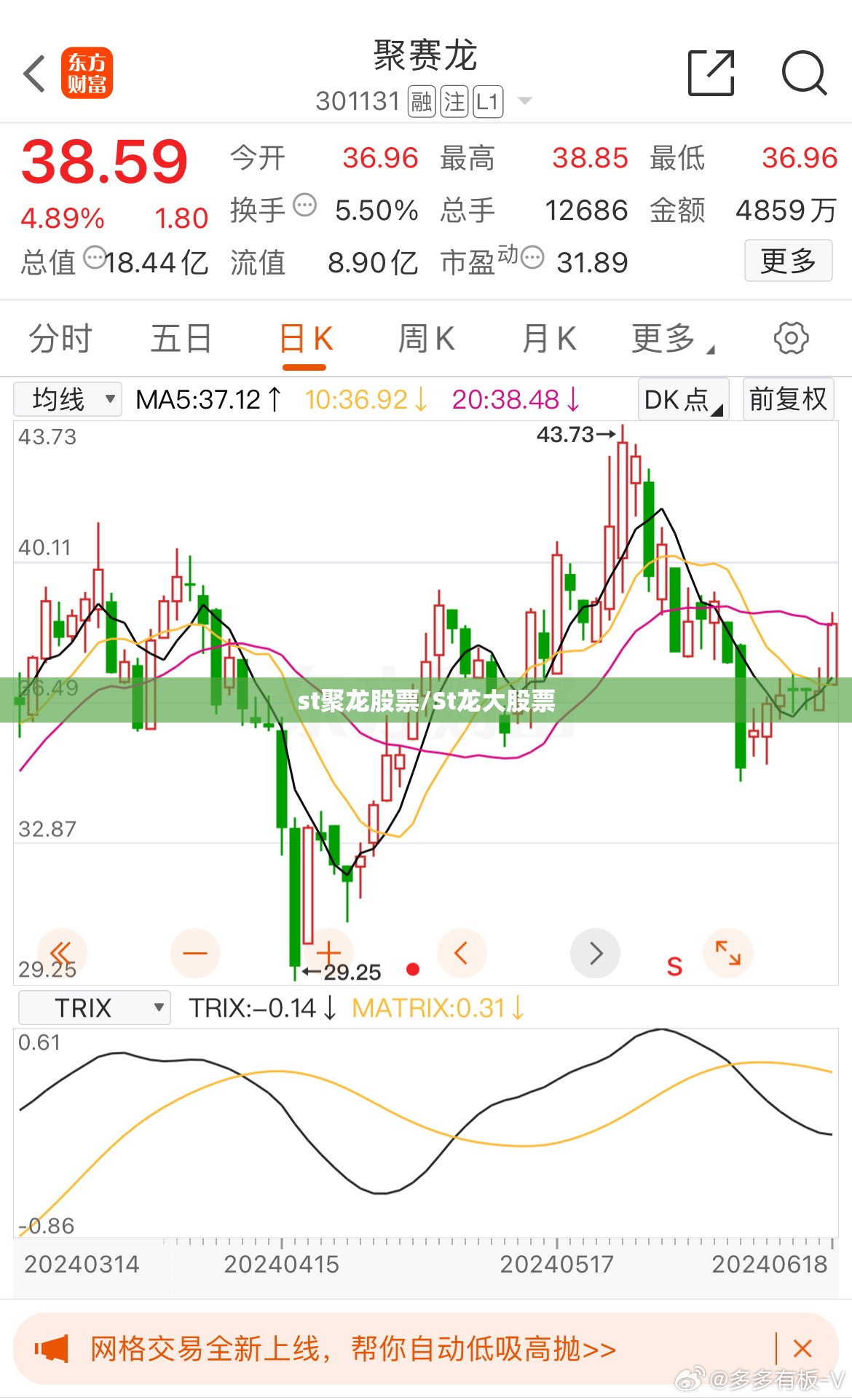 st聚龙股票/St龙大股票 st聚龙股票/St龙大股票