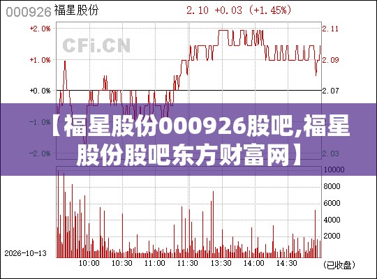 【福星股份000926股吧,福星股份股吧东方财富网】 【福星股份000926股吧,福星股份股吧东方财富网】