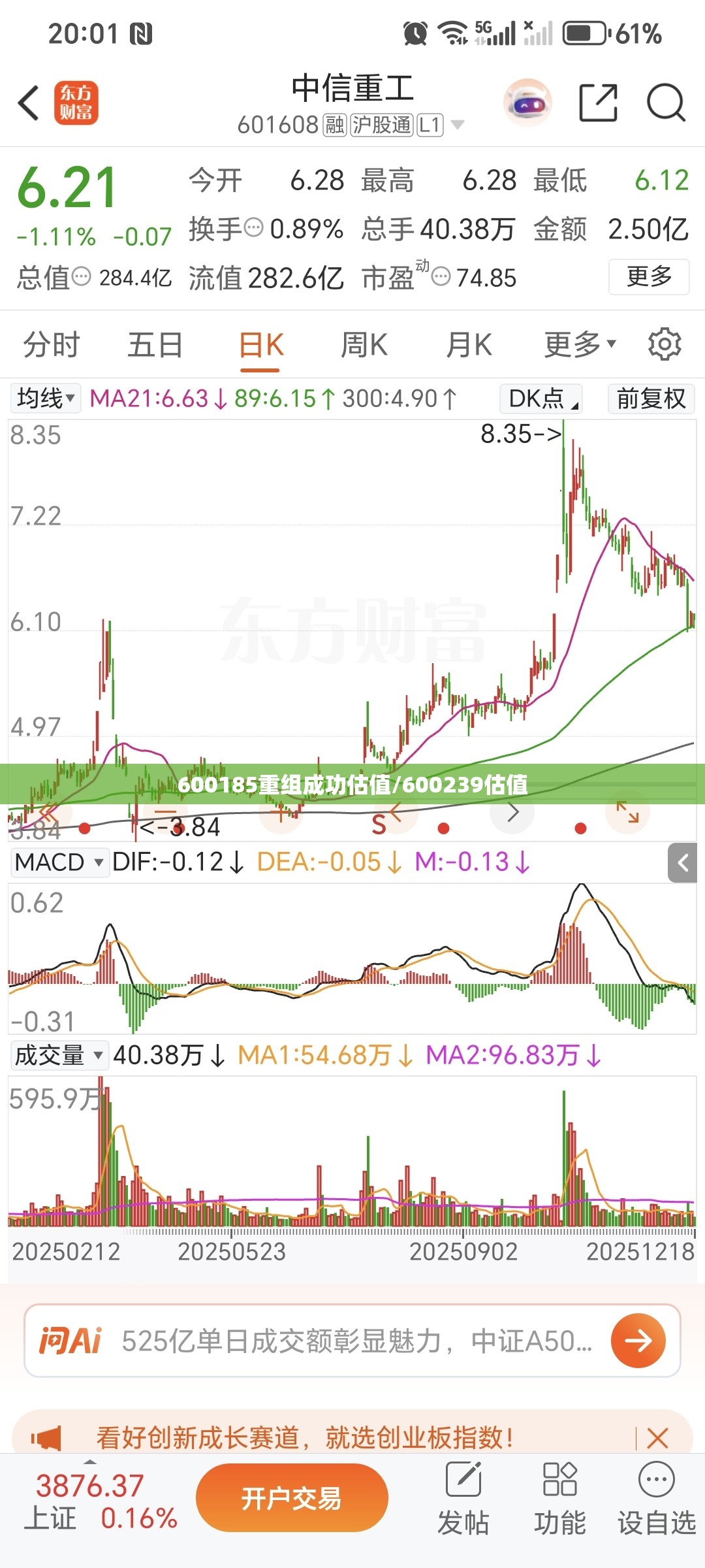 600185重组成功估值/600239估值 600185重组成功估值/600239估值