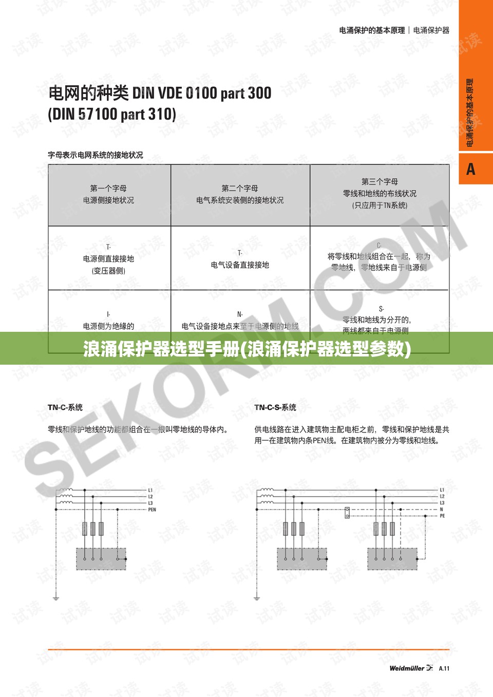 浪涌保护器选型手册(浪涌保护器选型参数) 浪涌保护器选型手册(浪涌保护器选型参数)