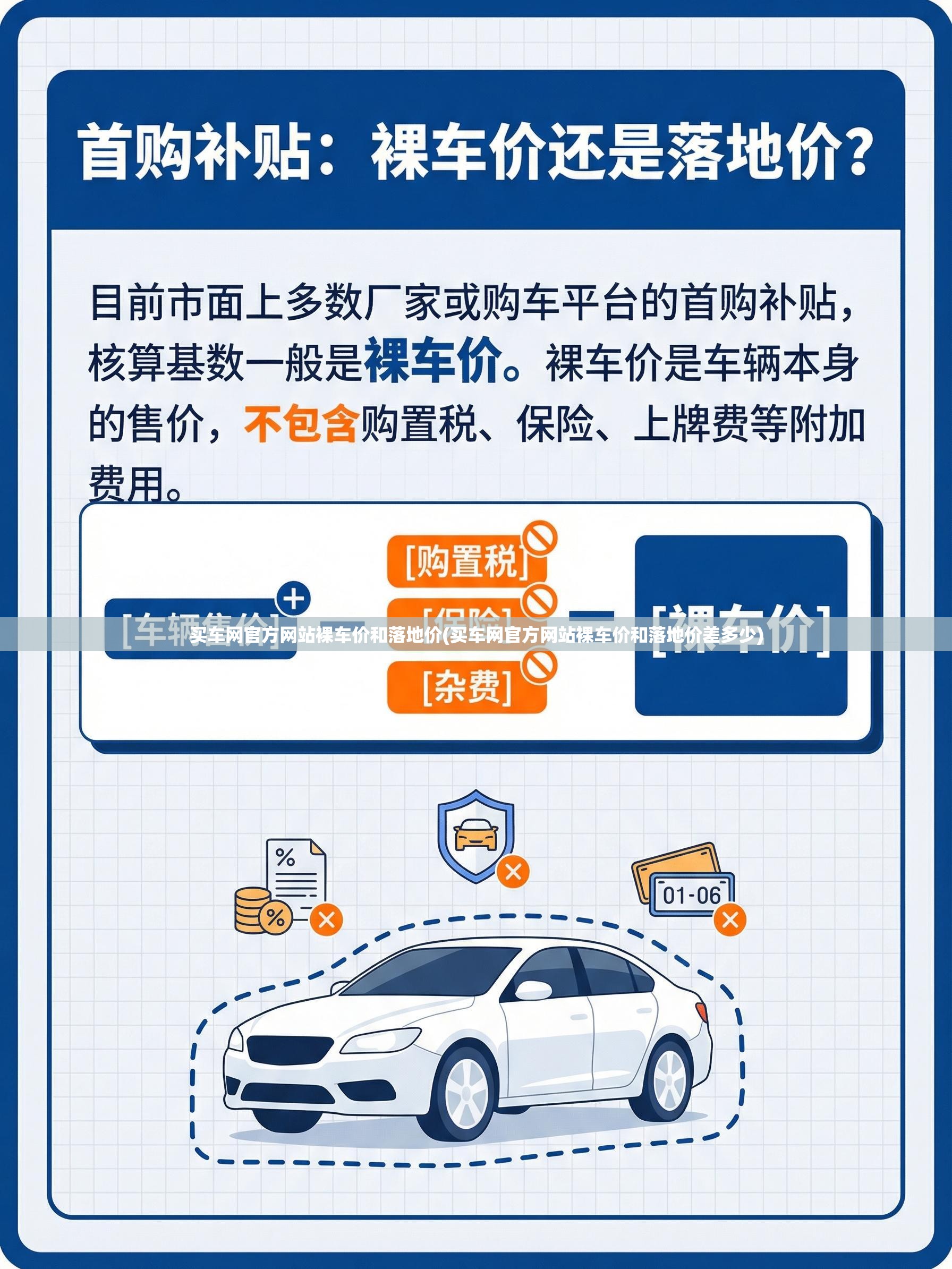 买车网官方网站裸车价和落地价(买车网官方网站裸车价和落地价差多少) 买车网官方网站裸车价和落地价(买车网官方网站裸车价和落地价差多少)
