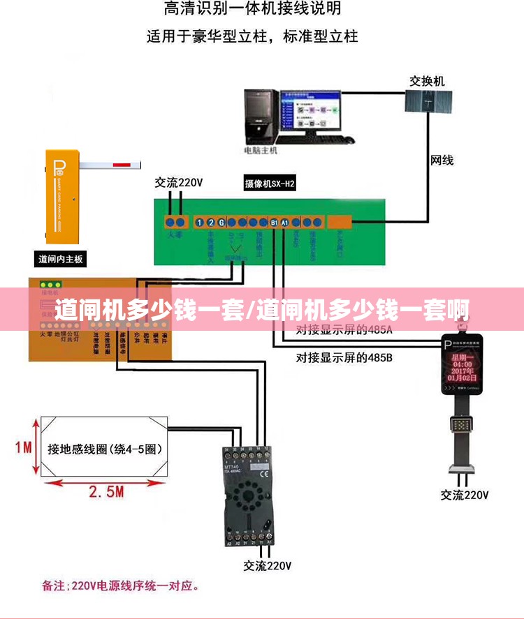 道闸机多少钱一套/道闸机多少钱一套啊 道闸机多少钱一套/道闸机多少钱一套啊