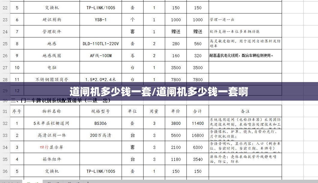 道闸机多少钱一套/道闸机多少钱一套啊 道闸机多少钱一套/道闸机多少钱一套啊