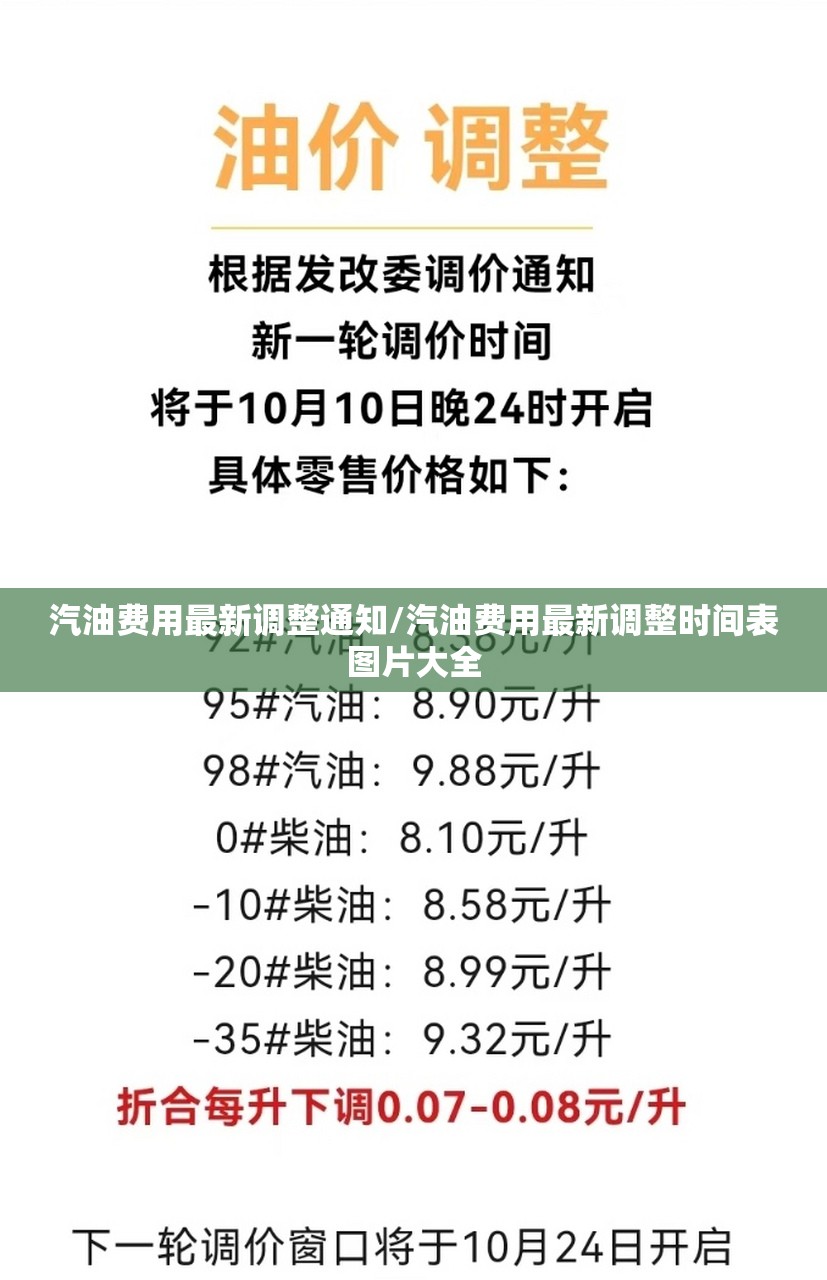 汽油费用最新调整通知/汽油费用最新调整时间表图片大全