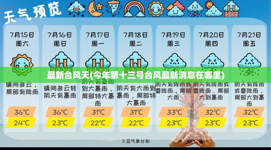 最新台风天(今年第十三号台风最新消息在哪里) 最新台风天(今年第十三号台风最新消息在哪里)