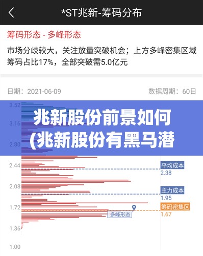 兆新股份前景如何(兆新股份有黑马潜力吗) 兆新股份前景如何(兆新股份有黑马潜力吗)