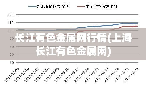 长江有色金属网行情(上海长江有色金属网) 长江有色金属网行情(上海长江有色金属网)