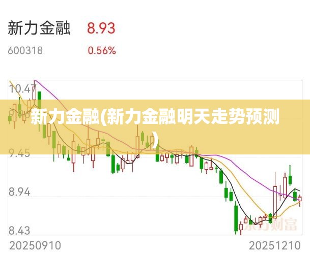 新力金融(新力金融明天走势预测) 新力金融(新力金融明天走势预测)