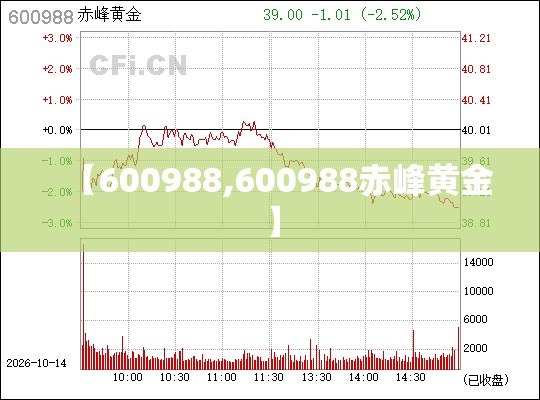 【600988,600988赤峰黄金】 【600988,600988赤峰黄金】