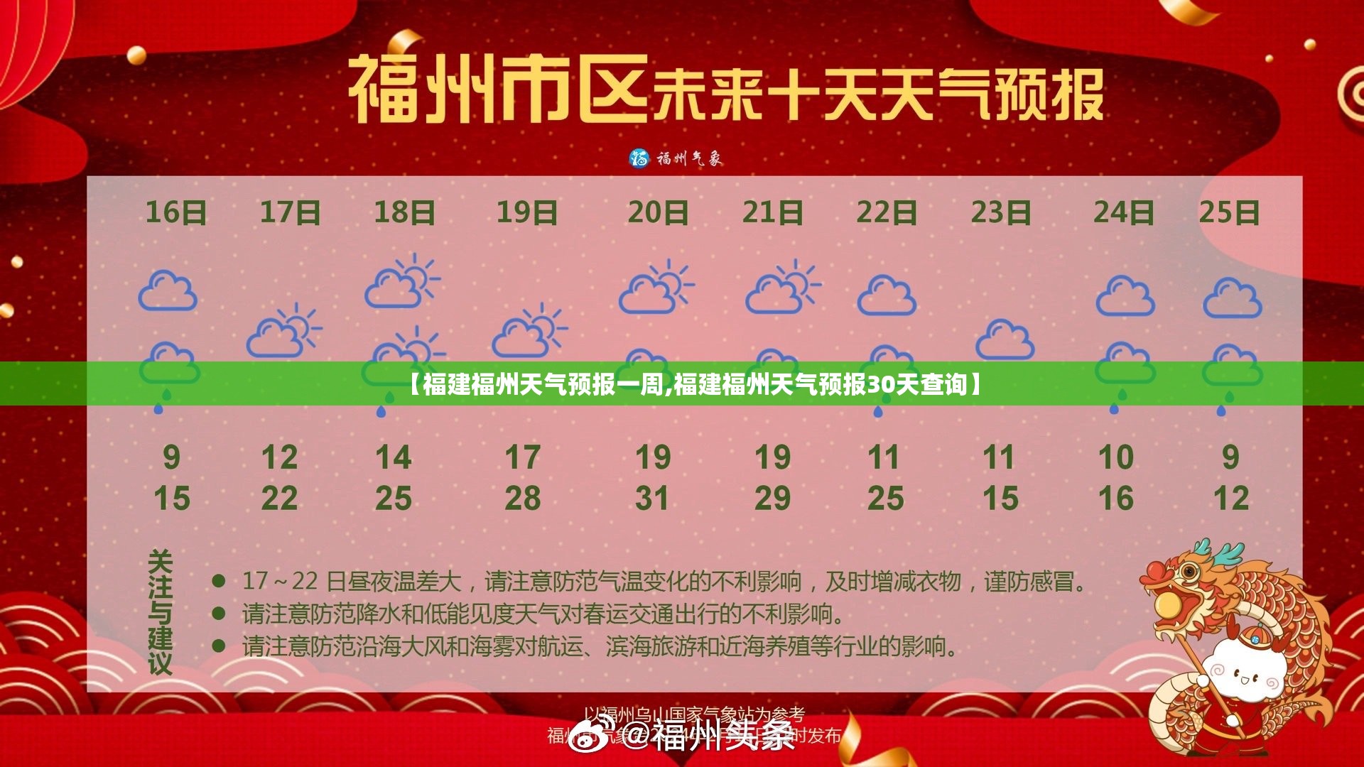 【福建福州天气预报一周,福建福州天气预报30天查询】
