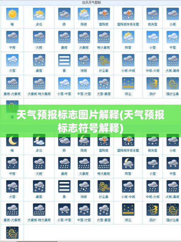 天气预报标志图片解释(天气预报标志符号解释) 天气预报标志图片解释(天气预报标志符号解释)