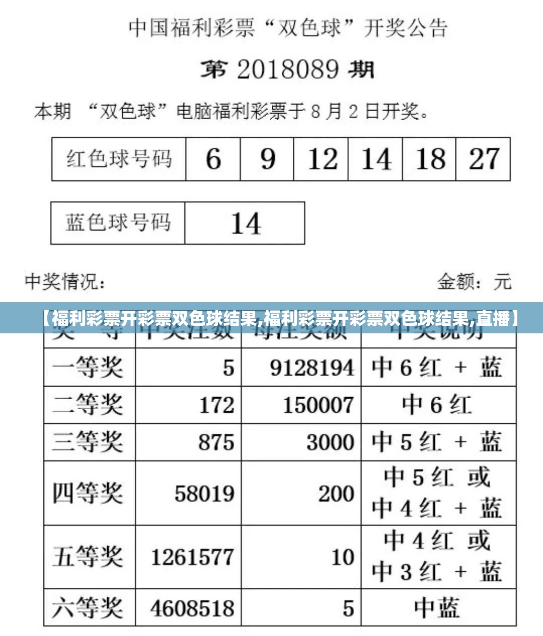 【福利彩票开彩票双色球结果,福利彩票开彩票双色球结果,直播】 【福利彩票开彩票双色球结果,福利彩票开彩票双色球结果,直播】