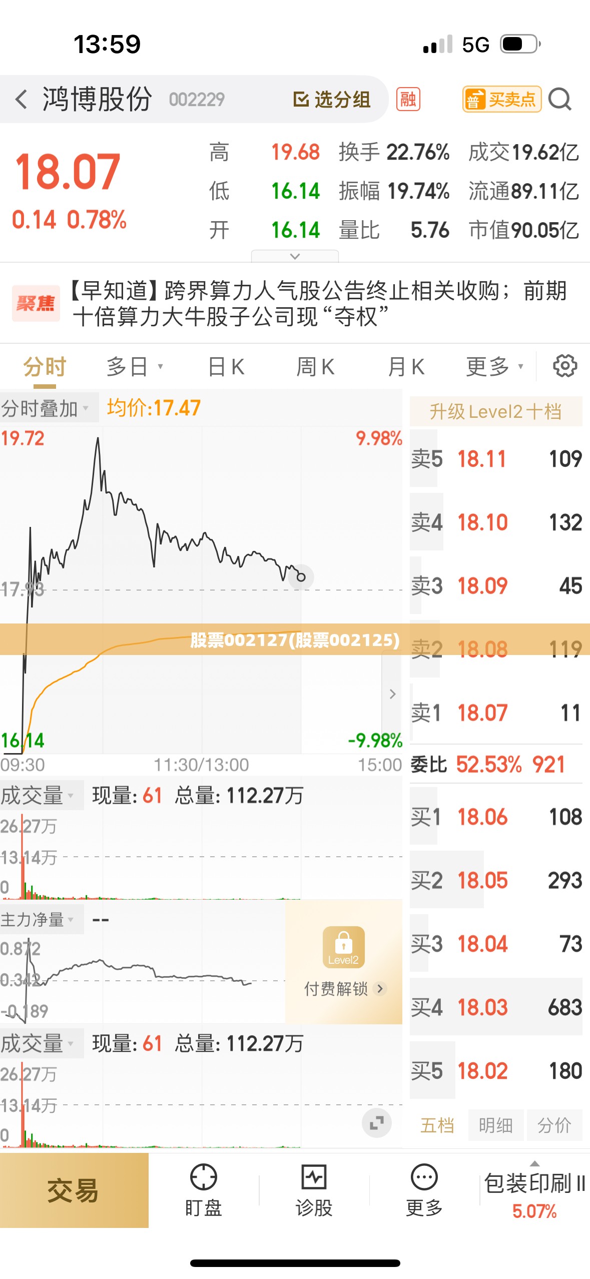 股票002127(股票002125) 股票002127(股票002125)