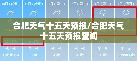 合肥天气十五天预报/合肥天气十五天预报查询 合肥天气十五天预报/合肥天气十五天预报查询