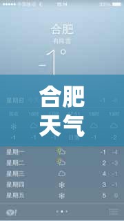 合肥天气十五天预报/合肥天气十五天预报查询 合肥天气十五天预报/合肥天气十五天预报查询