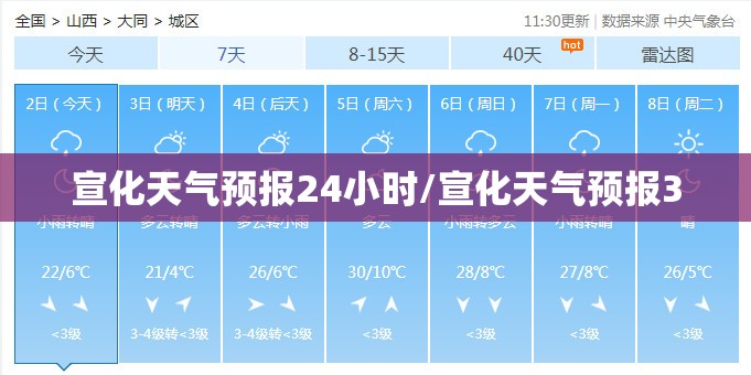 宣化天气预报24小时/宣化天气预报3 宣化天气预报24小时/宣化天气预报3