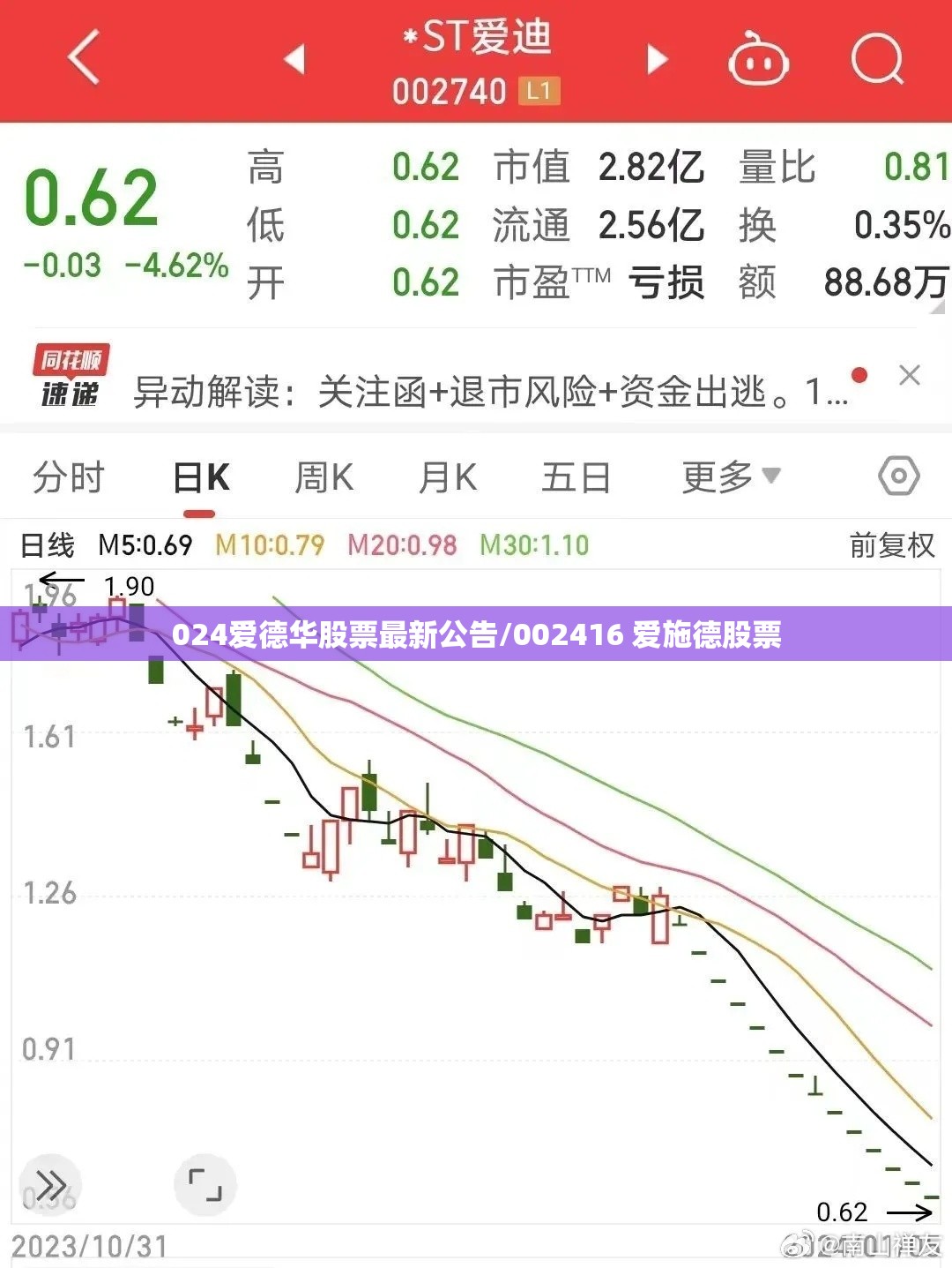 024爱德华股票最新公告/002416 爱施德股票