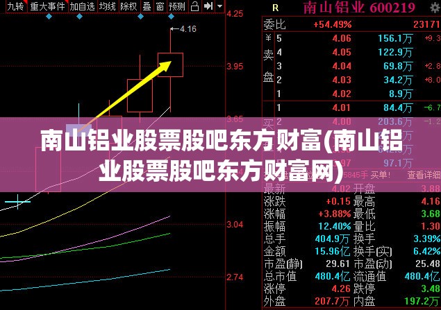 南山铝业股票股吧东方财富(南山铝业股票股吧东方财富网)