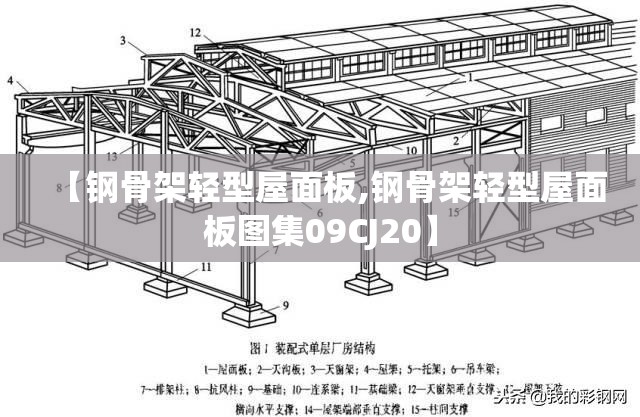 【钢骨架轻型屋面板,钢骨架轻型屋面板图集09CJ20】 【钢骨架轻型屋面板,钢骨架轻型屋面板图集09CJ20】