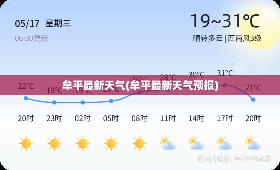 牟平最新天气(牟平最新天气预报)
