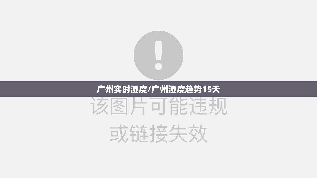 广州实时湿度/广州湿度趋势15天