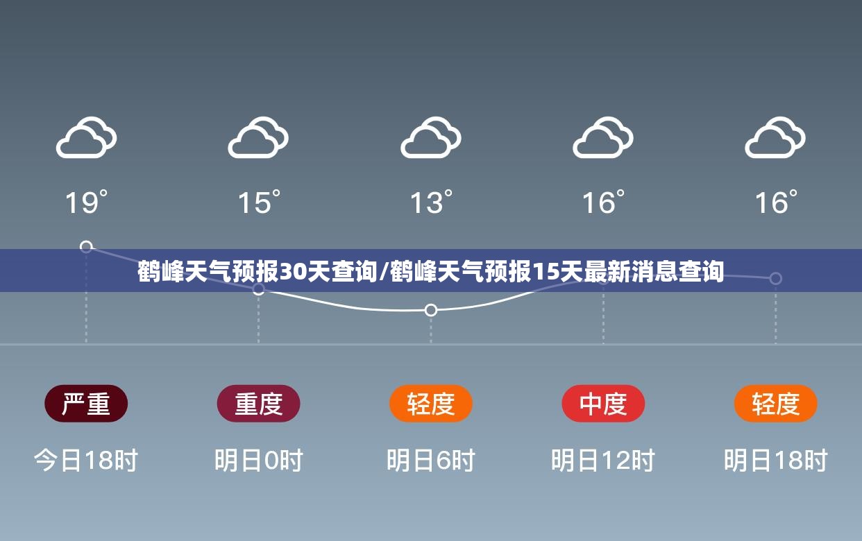 鹤峰天气预报30天查询/鹤峰天气预报15天最新消息查询