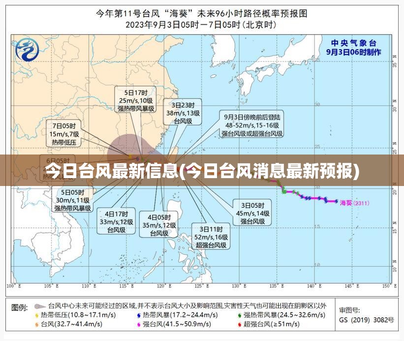 今日台风最新信息(今日台风消息最新预报) 今日台风最新信息(今日台风消息最新预报)