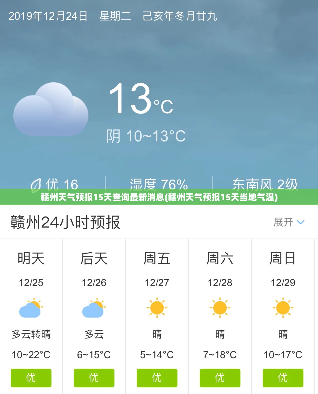 赣州天气预报15天查询最新消息(赣州天气预报15天当地气温) 赣州天气预报15天查询最新消息(赣州天气预报15天当地气温)