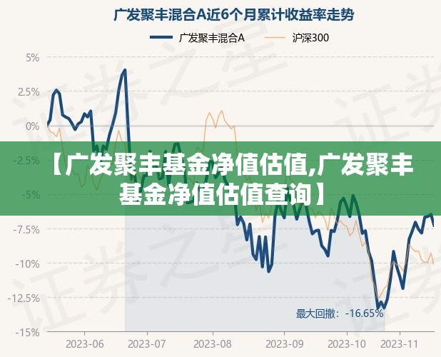 【广发聚丰基金净值估值,广发聚丰基金净值估值查询】 【广发聚丰基金净值估值,广发聚丰基金净值估值查询】