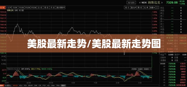 美股最新走势/美股最新走势图 美股最新走势/美股最新走势图