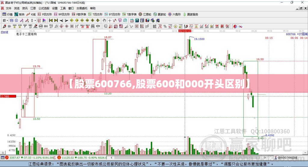 【股票600766,股票600和000开头区别】 【股票600766,股票600和000开头区别】