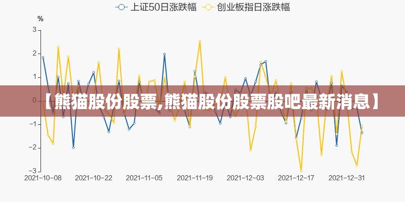【熊猫股份股票,熊猫股份股票股吧最新消息】
