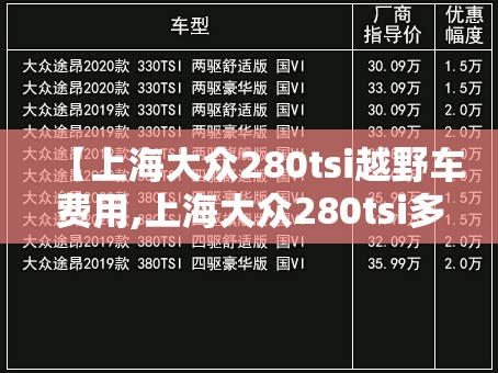 【上海大众280tsi越野车费用,上海大众280tsi多少钱】 【上海大众280tsi越野车费用,上海大众280tsi多少钱】