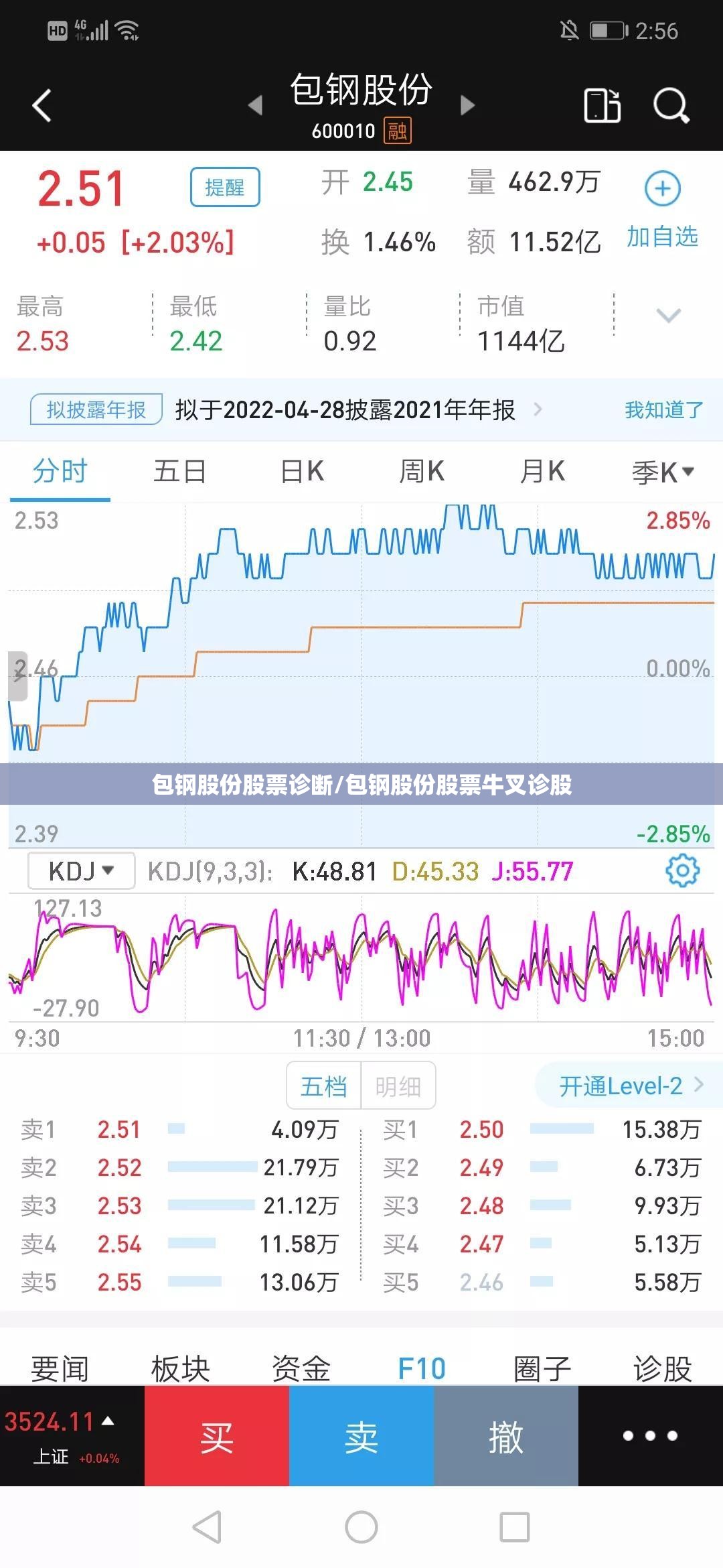 包钢股份股票诊断/包钢股份股票牛叉诊股 包钢股份股票诊断/包钢股份股票牛叉诊股