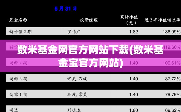 数米基金网官方网站下载(数米基金宝官方网站)